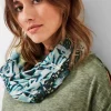 Loop Mit Folienprint