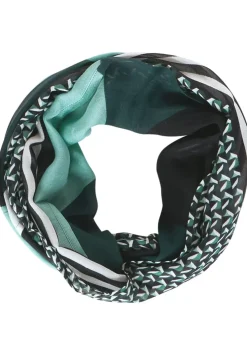 Print Loop