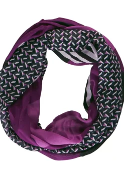 Print Loop